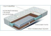 Матрас "Контур"