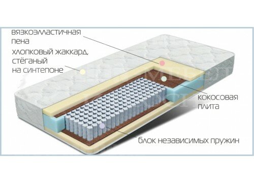 Матрас "Соня"