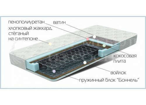 Матрас "Кокос 2"